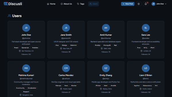 User Page